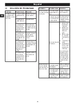 Предварительный просмотр 46 страницы GreenWorks 2000900 Manual