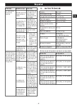 Предварительный просмотр 47 страницы GreenWorks 2000900 Manual