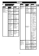 Предварительный просмотр 163 страницы GreenWorks 2001807 Operator'S Manual