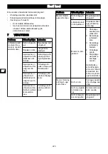 Предварительный просмотр 218 страницы GreenWorks 2001807 Operator'S Manual