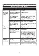 Preview for 10 page of GreenWorks 2003807 User Manual