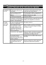 Preview for 32 page of GreenWorks 2003807 User Manual