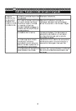 Preview for 42 page of GreenWorks 2003807 User Manual