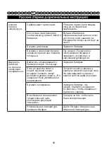 Предварительный просмотр 83 страницы GreenWorks 2003807 User Manual