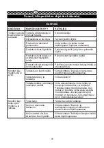 Preview for 92 page of GreenWorks 2003807 User Manual