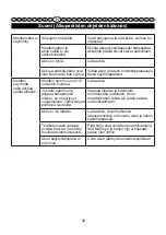 Preview for 93 page of GreenWorks 2003807 User Manual