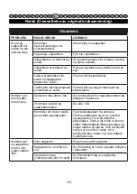 Preview for 111 page of GreenWorks 2003807 User Manual