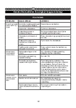 Preview for 121 page of GreenWorks 2003807 User Manual