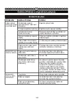 Preview for 141 page of GreenWorks 2003807 User Manual