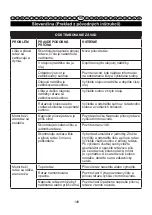 Preview for 150 page of GreenWorks 2003807 User Manual