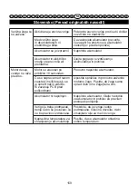 Preview for 160 page of GreenWorks 2003807 User Manual