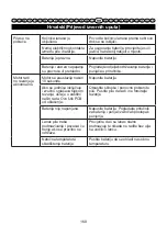 Preview for 169 page of GreenWorks 2003807 User Manual