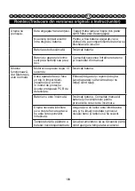 Preview for 189 page of GreenWorks 2003807 User Manual