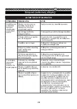 Preview for 209 page of GreenWorks 2003807 User Manual