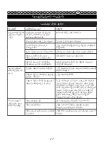 Preview for 218 page of GreenWorks 2003807 User Manual