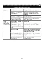 Preview for 264 page of GreenWorks 2003807 User Manual