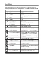 Preview for 7 page of GreenWorks 20062 Owner'S Manual