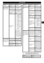 Предварительный просмотр 57 страницы GreenWorks 2006807 Operator'S Manual