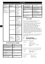 Предварительный просмотр 66 страницы GreenWorks 2006807 Operator'S Manual