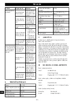 Предварительный просмотр 138 страницы GreenWorks 2006807 Operator'S Manual