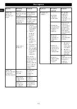 Предварительный просмотр 162 страницы GreenWorks 2006807 Operator'S Manual