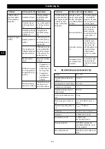 Предварительный просмотр 202 страницы GreenWorks 2006807 Operator'S Manual