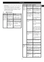 Предварительный просмотр 24 страницы GreenWorks 2101602 Operator'S Manual