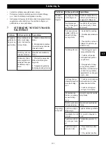 Предварительный просмотр 192 страницы GreenWorks 2108107 Operator'S Manual