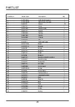 Preview for 20 page of GreenWorks 21142 Owner'S Manual