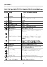 Preview for 6 page of GreenWorks 2400102 Owner'S Manual