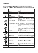 Preview for 6 page of GreenWorks 2400302 Owner'S Manual