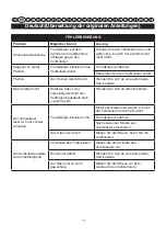 Preview for 12 page of GreenWorks 2505007 User Manual