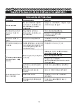 Preview for 17 page of GreenWorks 2505007 User Manual