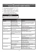 Preview for 46 page of GreenWorks 2505007 User Manual