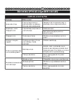 Preview for 79 page of GreenWorks 2505007 User Manual