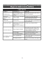 Preview for 89 page of GreenWorks 2505007 User Manual