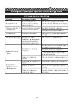 Предварительный просмотр 99 страницы GreenWorks 2505007 User Manual