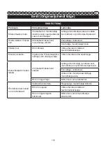 Preview for 132 page of GreenWorks 2505007 User Manual