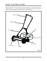 Preview for 8 page of GreenWorks 25062 Owner'S Manual