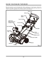 Preview for 10 page of GreenWorks 2600202CT Owner'S Manual