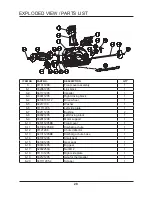 Preview for 28 page of GreenWorks 2600202CT Owner'S Manual