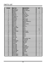 Preview for 24 page of GreenWorks 2600802 Owner'S Manual