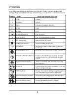 Preview for 5 page of GreenWorks 26012 Owner'S Manual