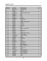 Preview for 22 page of GreenWorks 26012 Owner'S Manual