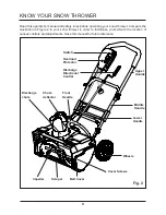 Предварительный просмотр 9 страницы GreenWorks 26032 Owner'S Manual