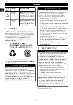 Preview for 21 page of GreenWorks 2605602 Operator'S Manual