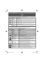 Preview for 112 page of GreenWorks 27017 User Manual