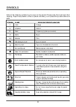 Preview for 7 page of GreenWorks 27022 Owner'S Manual