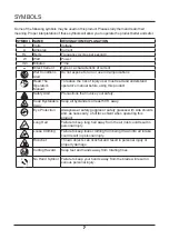 Preview for 7 page of GreenWorks 2800002 Owner'S Manual