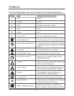 Preview for 7 page of GreenWorks 2800100 Owner'S Manual